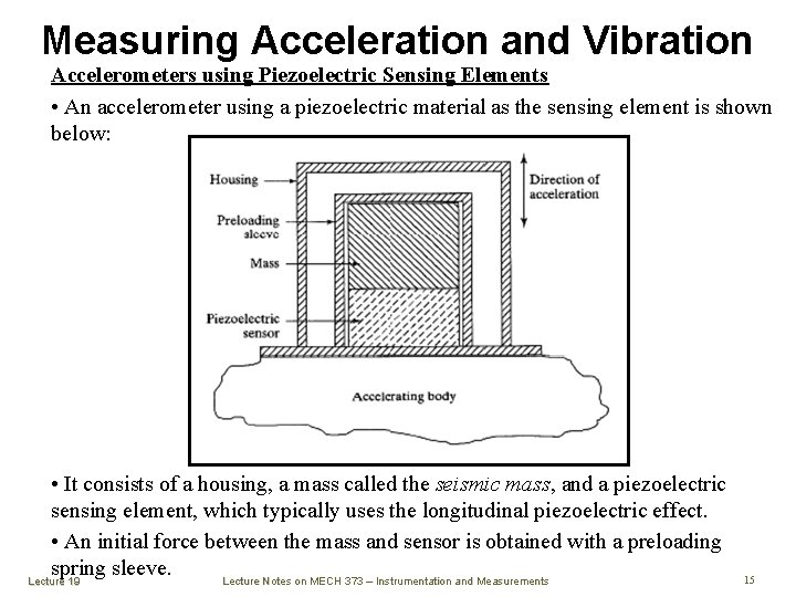 Measuring Acceleration and Vibration Accelerometers using Piezoelectric Sensing Elements • An accelerometer using a