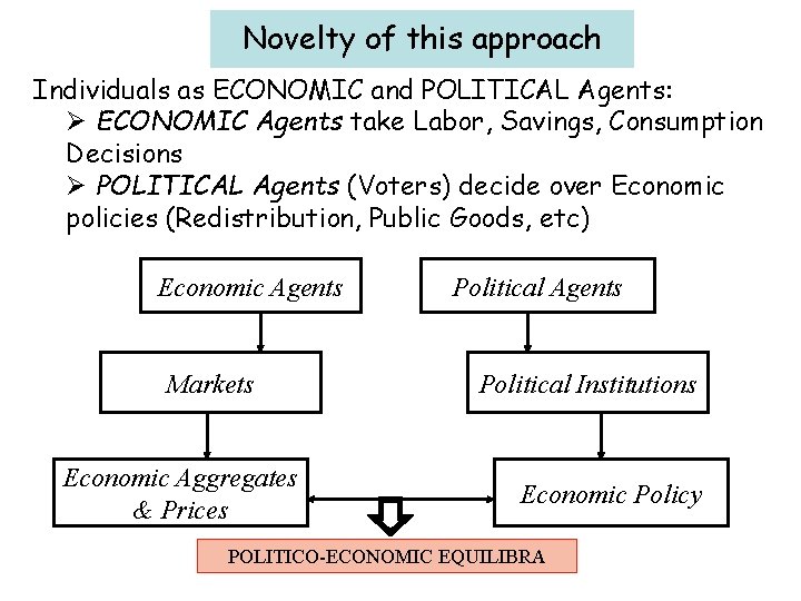 Novelty of this approach Individuals as ECONOMIC and POLITICAL Agents: Ø ECONOMIC Agents take