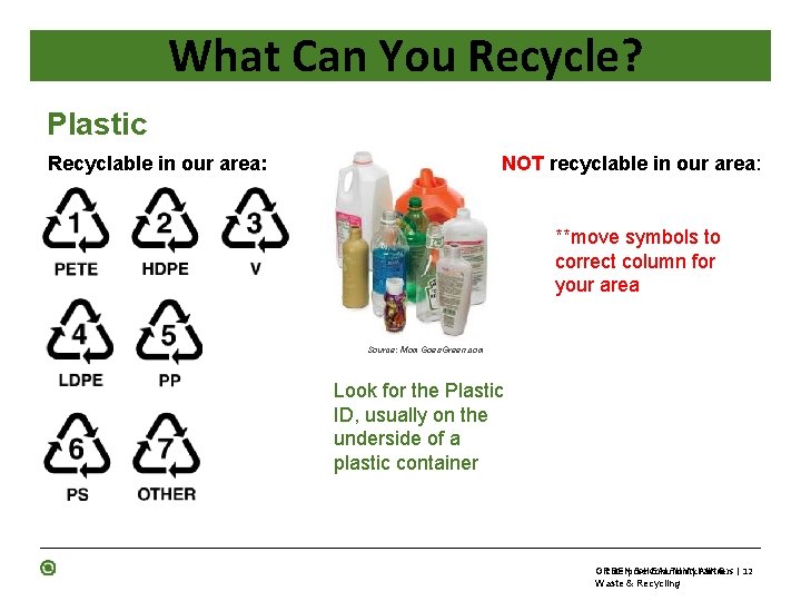 What Can You Recycle? Plastic Recyclable in our area: NOT recyclable in our area: