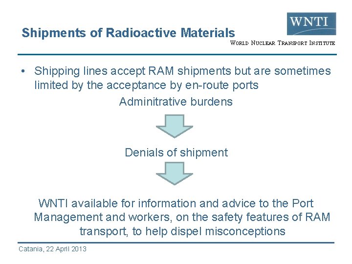 Shipments of Radioactive Materials WORLD NUCLEAR TRANSPORT INSTITUTE • Shipping lines accept RAM shipments