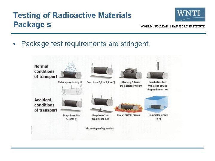 Testing of Radioactive Materials Package s WORLD NUCLEAR TRANSPORT INSTITUTE • Package test requirements