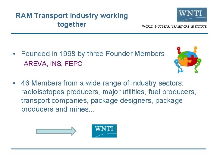 RAM Transport Industry working together WORLD NUCLEAR TRANSPORT INSTITUTE • Founded in 1998 by