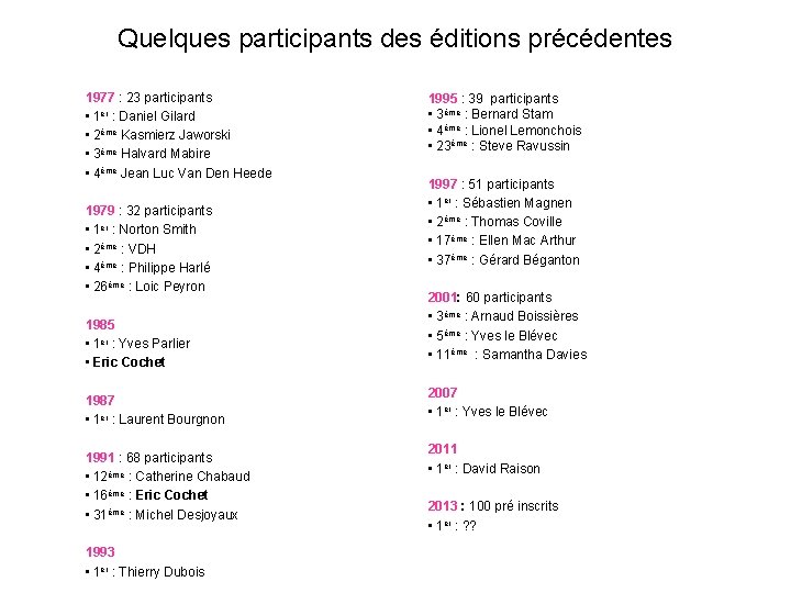 Quelques participants des éditions précédentes 1977 : 23 participants • 1 er : Daniel