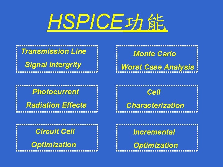 HSPICE功能 Transmission Line Signal Intergrity Monte Carlo Worst Case Analysis Photocurrent Cell Radiation Effects