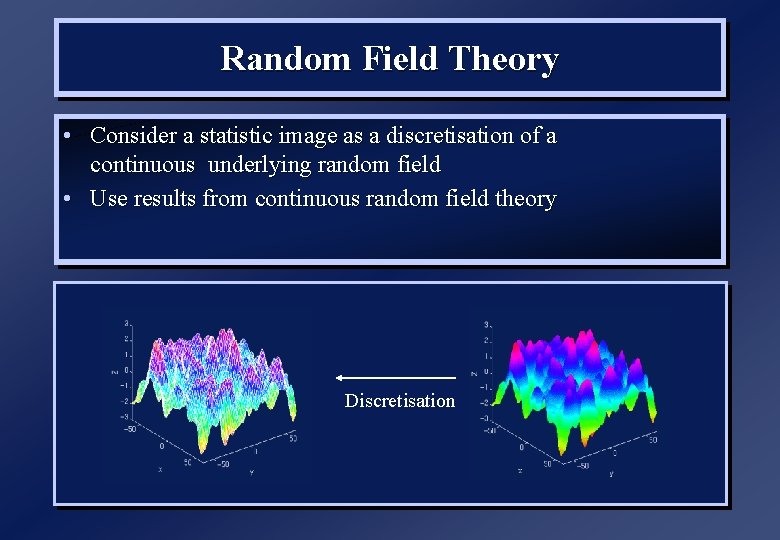 Random Field Theory • Consider a statistic image as a discretisation of a continuous