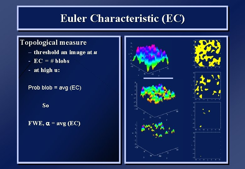 Euler Characteristic (EC) Topological measure – threshold an image at u - EC =