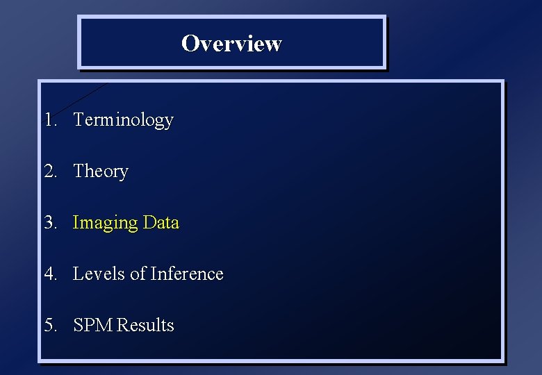 Overview 1. Terminology 2. Theory 3. Imaging Data 4. Levels of Inference 5. SPM