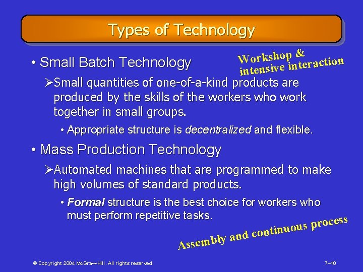 Types of Technology shop & ction k r o W • Small Batch Technology