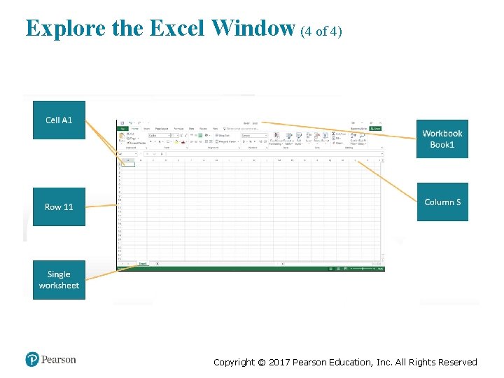 Explore the Excel Window (4 of 4) Copyright © 2017 Pearson Education, Inc. All