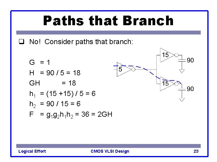 Paths that Branch q No! Consider paths that branch: G =1 H = 90