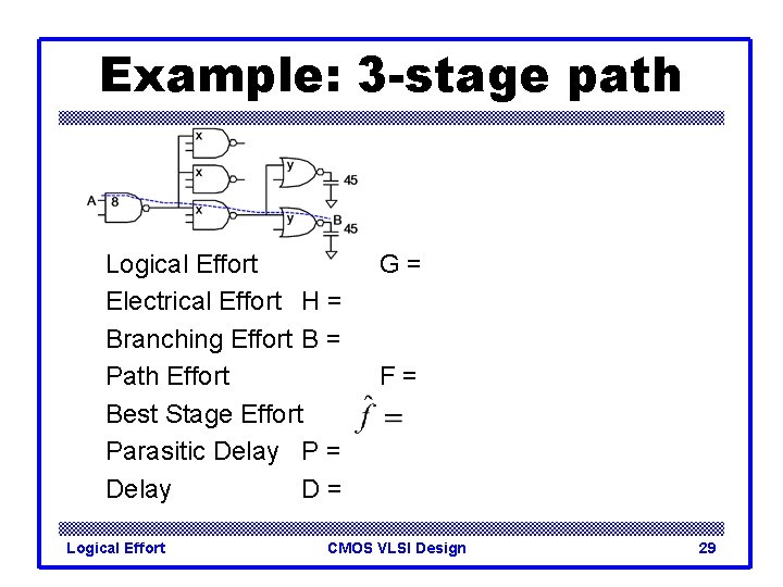 Example: 3 -stage path Logical Effort Electrical Effort H = Branching Effort B =