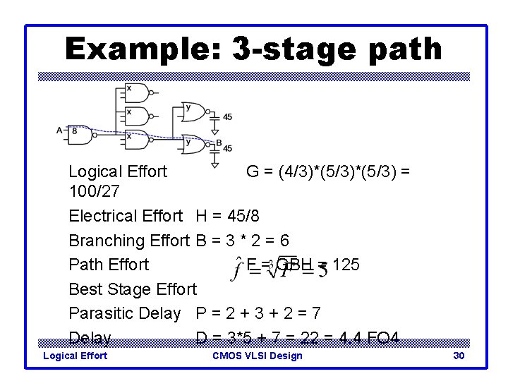 Example: 3 -stage path Logical Effort G = (4/3)*(5/3) = 100/27 Electrical Effort H