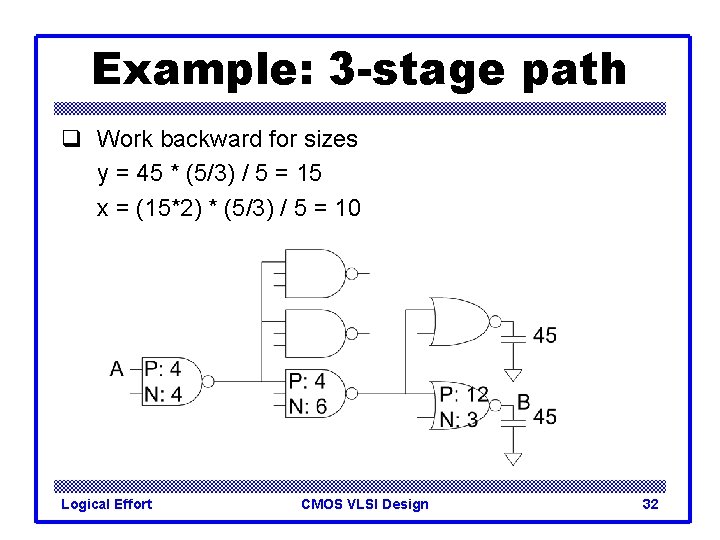 Example: 3 -stage path q Work backward for sizes y = 45 * (5/3)