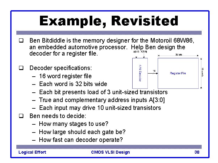 Example, Revisited q Ben Bitdiddle is the memory designer for the Motoroil 68 W