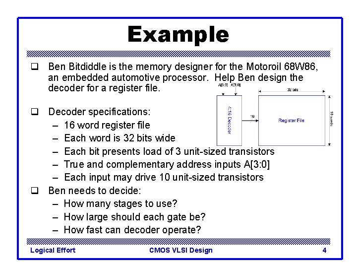 Example q Ben Bitdiddle is the memory designer for the Motoroil 68 W 86,
