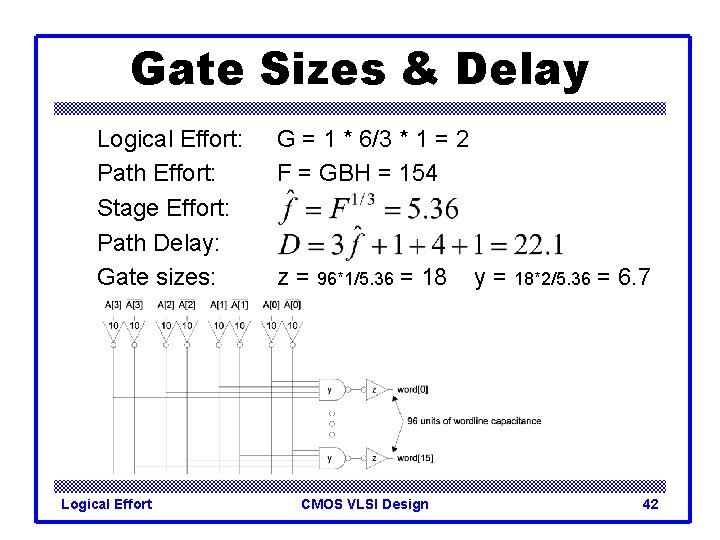 Gate Sizes & Delay Logical Effort: Path Effort: Stage Effort: Path Delay: Gate sizes: