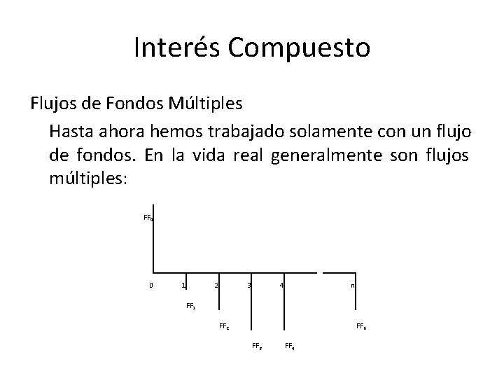 Interés Compuesto Flujos de Fondos Múltiples Hasta ahora hemos trabajado solamente con un flujo