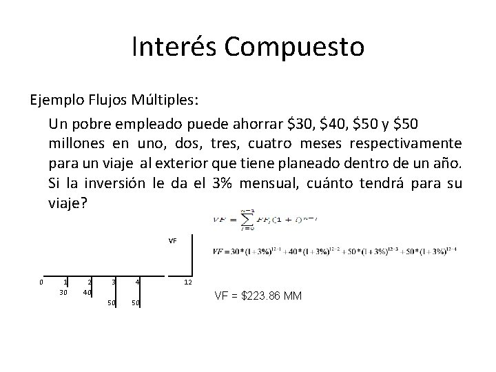 Interés Compuesto Ejemplo Flujos Múltiples: Un pobre empleado puede ahorrar $30, $40, $50 y