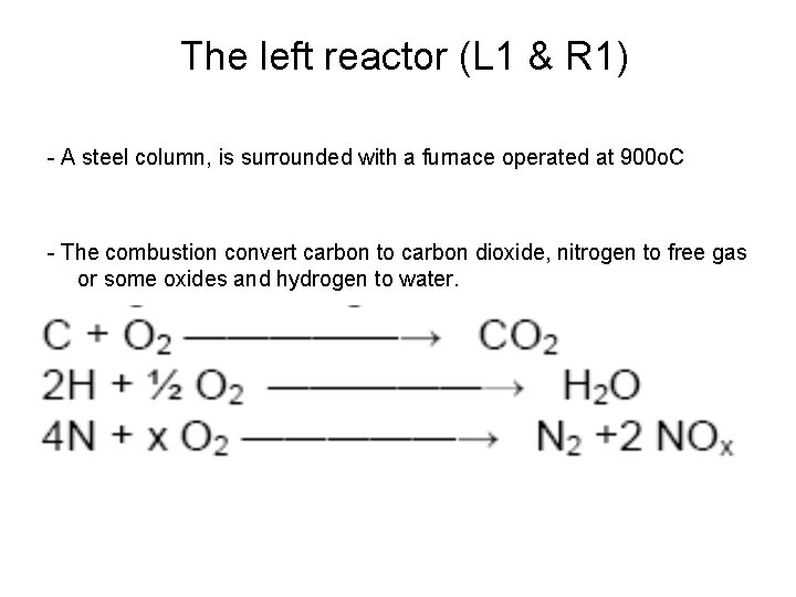 The left reactor (L 1 & R 1) - A steel column, is surrounded