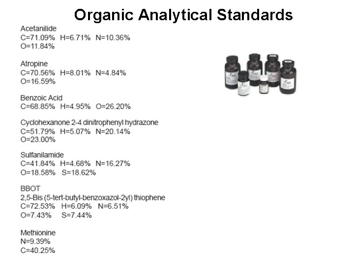 Organic Analytical Standards 
