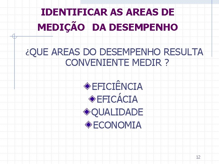 IDENTIFICAR AS AREAS DE MEDIÇÃO DA DESEMPENHO ¿QUE AREAS DO DESEMPENHO RESULTA CONVENIENTE MEDIR