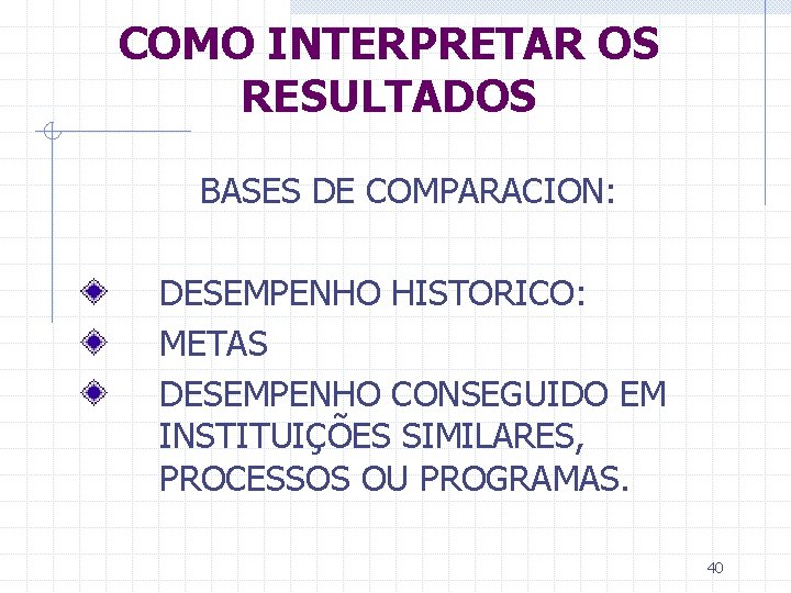 COMO INTERPRETAR OS RESULTADOS BASES DE COMPARACION: DESEMPENHO HISTORICO: METAS DESEMPENHO CONSEGUIDO EM INSTITUIÇÕES