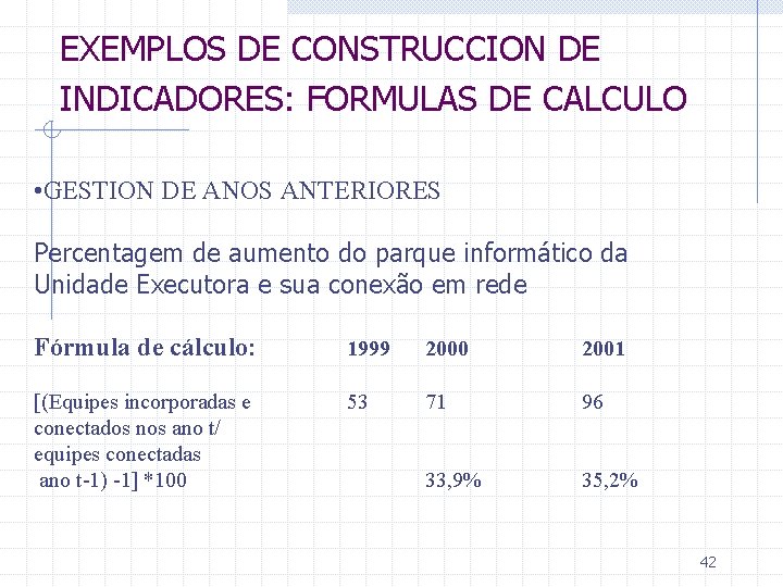 EXEMPLOS DE CONSTRUCCION DE INDICADORES: FORMULAS DE CALCULO • GESTION DE ANOS ANTERIORES Percentagem
