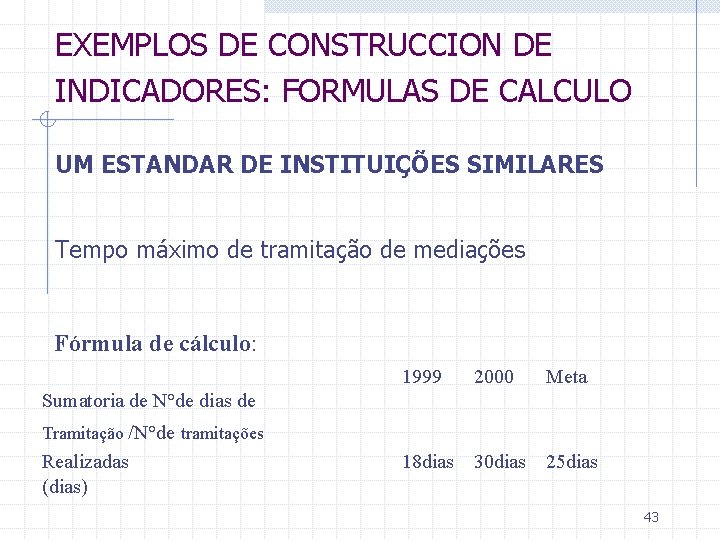 EXEMPLOS DE CONSTRUCCION DE INDICADORES: FORMULAS DE CALCULO UM ESTANDAR DE INSTITUIÇÕES SIMILARES Tempo