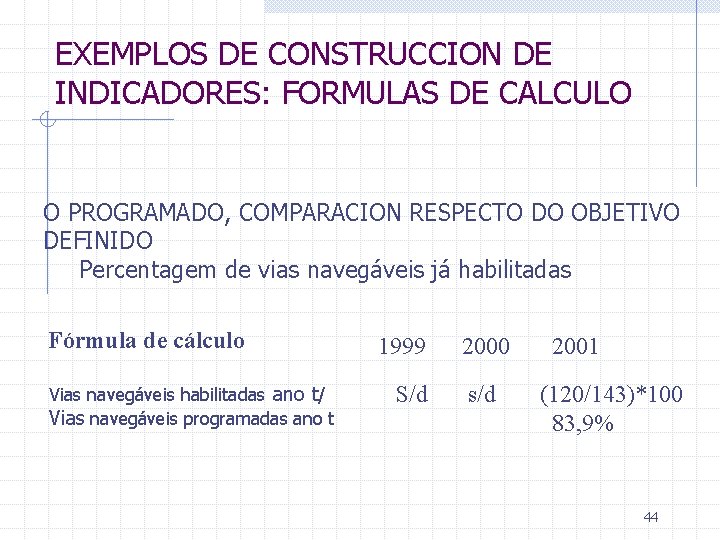 EXEMPLOS DE CONSTRUCCION DE INDICADORES: FORMULAS DE CALCULO O PROGRAMADO, COMPARACION RESPECTO DO OBJETIVO