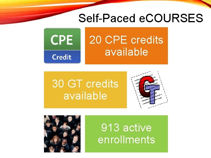 Self-Paced e. COURSES 20 CPE credits available 30 GT credits available 913 active enrollments