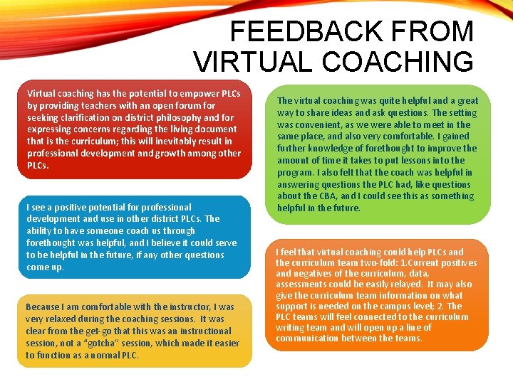 FEEDBACK FROM VIRTUAL COACHING Virtual coaching has the potential to empower PLCs by providing