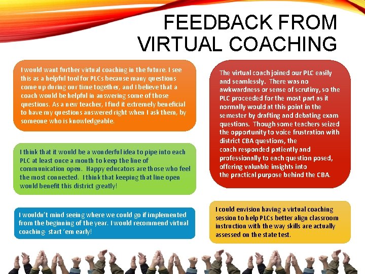 FEEDBACK FROM VIRTUAL COACHING I would want further virtual coaching in the future. I