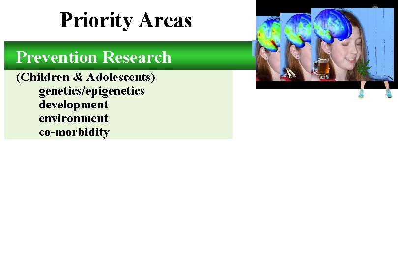 Priority Areas Prevention Research (Children & Adolescents) genetics/epigenetics development environment co-morbidity 