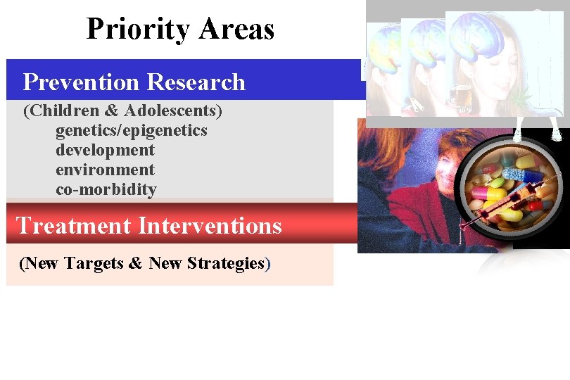 Priority Areas Prevention Research (Children & Adolescents) genetics/epigenetics development environment co-morbidity Treatment Interventions (New