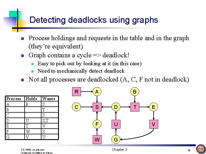 Detecting deadlocks using graphs n n Process holdings and requests in the table and