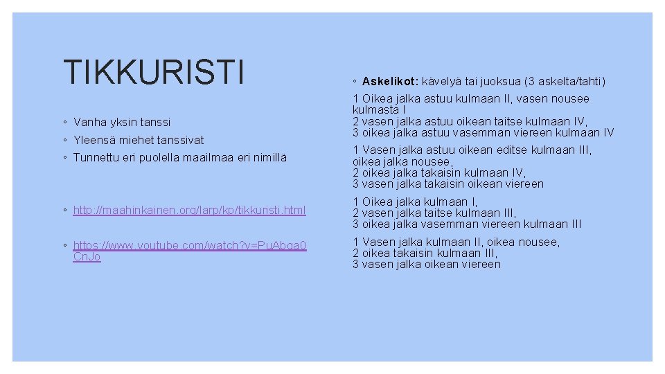 TIKKURISTI ◦ Vanha yksin tanssi ◦ Yleensä miehet tanssivat ◦ Tunnettu eri puolella maailmaa