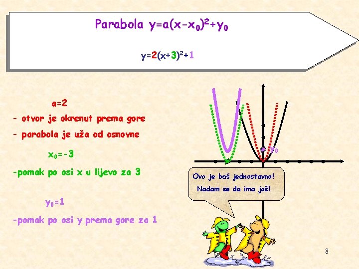 Parabola y=a(x-x 0)2+y 0 y=2(x+3)2+1 a=2 - otvor je okrenut prema gore - parabola