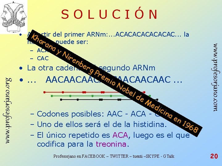 SOLUCIÓN na ACA y www. profesorjano. org – – CAC Ni re nb rg SOLUCIÓN na ACA y www. profesorjano. org – – CAC Ni re nb rg