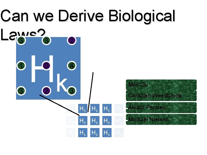 Can we Derive Biological Laws? 3 3 2 1 3 Hk 0 2 4