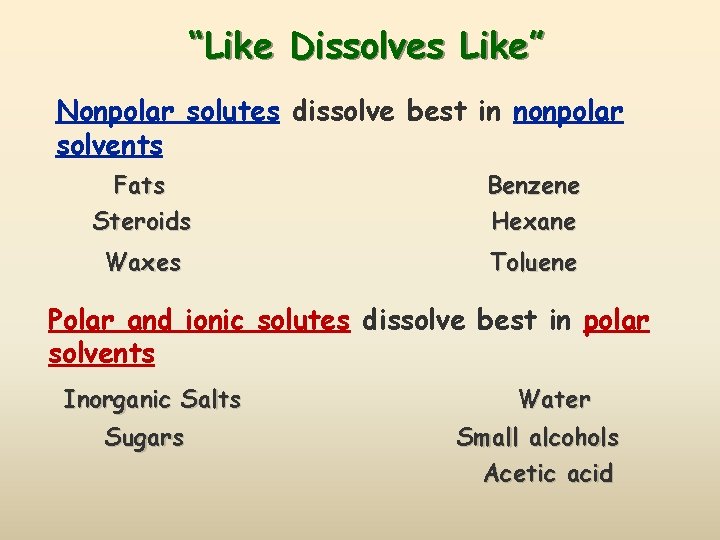 “Like Dissolves Like” Nonpolar solutes dissolve best in nonpolar solvents Fats Steroids Benzene Hexane