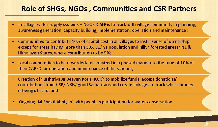 Role of SHGs, NGOs , Communities and CSR Partners • In-village water supply systems