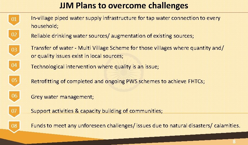 JJM Plans to overcome challenges 01 In-village piped water supply infrastructure for tap water
