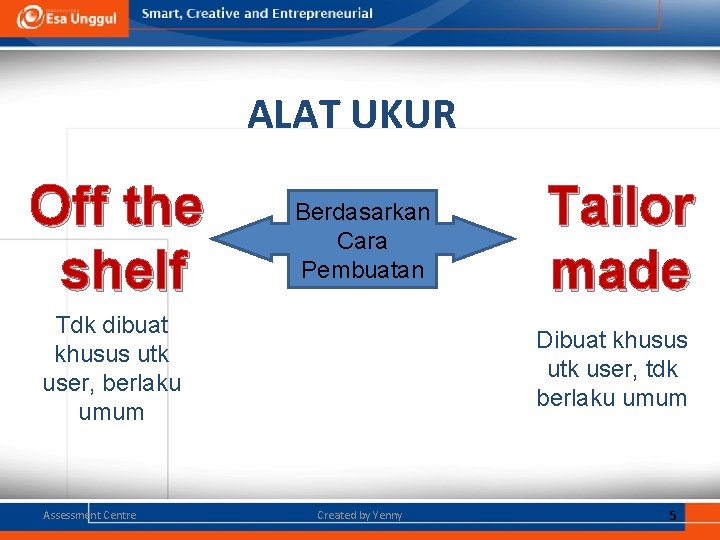 ALAT UKUR Off the shelf Berdasarkan Cara Pembuatan Tdk dibuat khusus utk user, berlaku