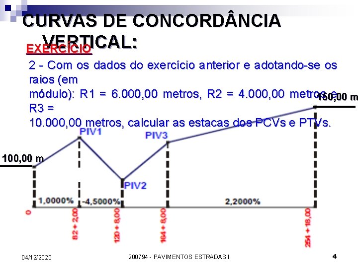 CURVAS DE CONCORD NCIA VERTICAL: EXERCÍCIO 2 - Com os dados do exercício anterior