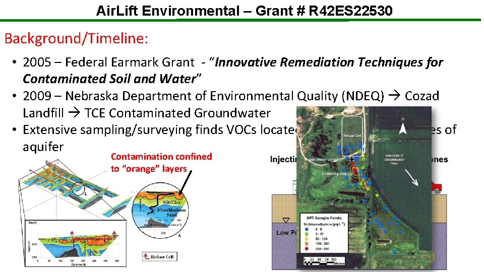 Air. Lift Environmental – Grant # R 42 ES 22530 Background/Timeline: • 2005 –