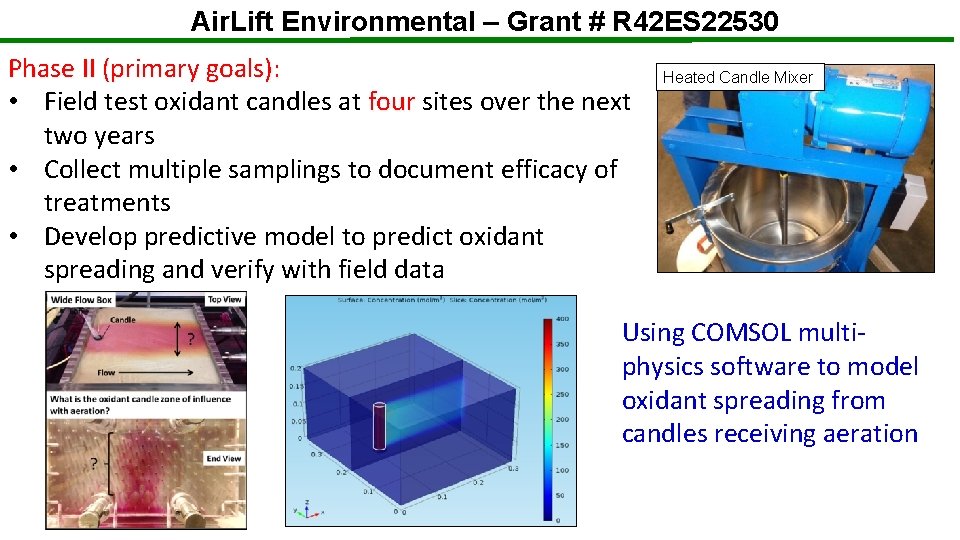 Air. Lift Environmental – Grant # R 42 ES 22530 Phase II (primary goals):