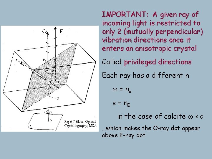 O IMPORTANT: A given ray of incoming light is restricted to Both rays vibrate O IMPORTANT: A given ray of incoming light is restricted to Both rays vibrate