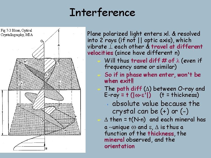 Interference Fig 7 -3 Bloss, Optical Crystallography, MSA Plane polarized light enters xl. & Interference Fig 7 -3 Bloss, Optical Crystallography, MSA Plane polarized light enters xl. &