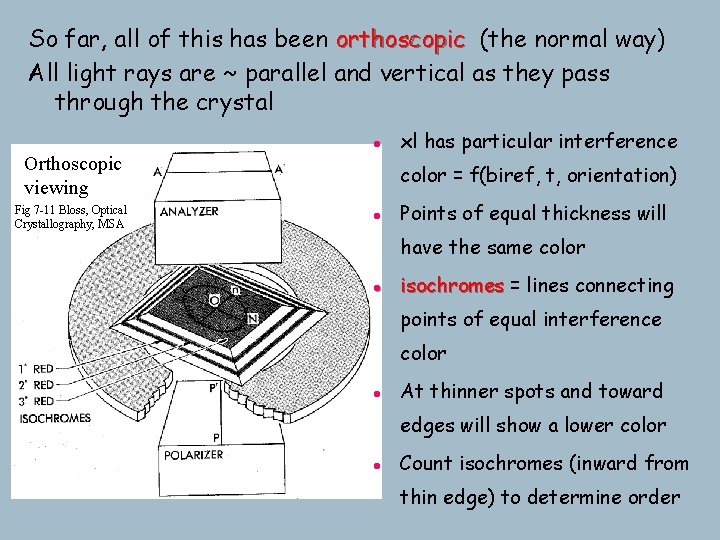 So far, all of this has been orthoscopic (the normal way) All light rays So far, all of this has been orthoscopic (the normal way) All light rays