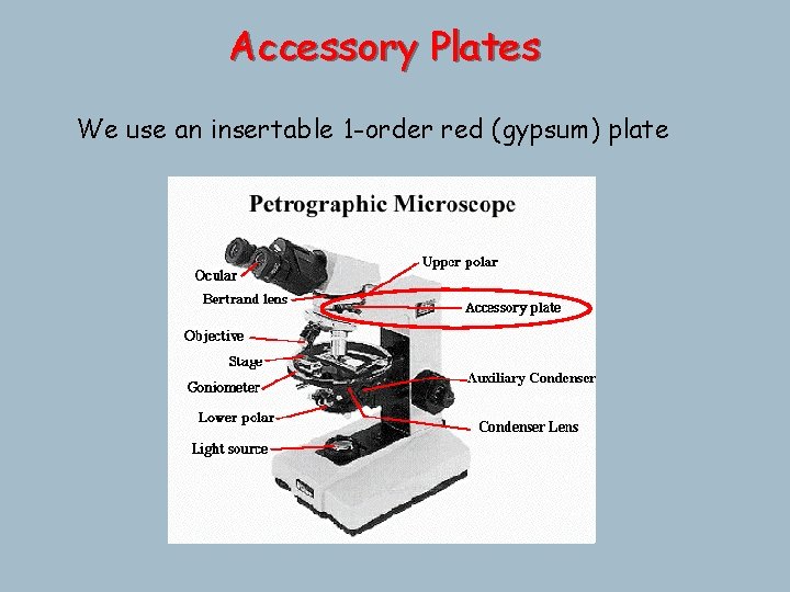 Accessory Plates We use an insertable 1 -order red (gypsum) plate Accessory Plates We use an insertable 1 -order red (gypsum) plate
